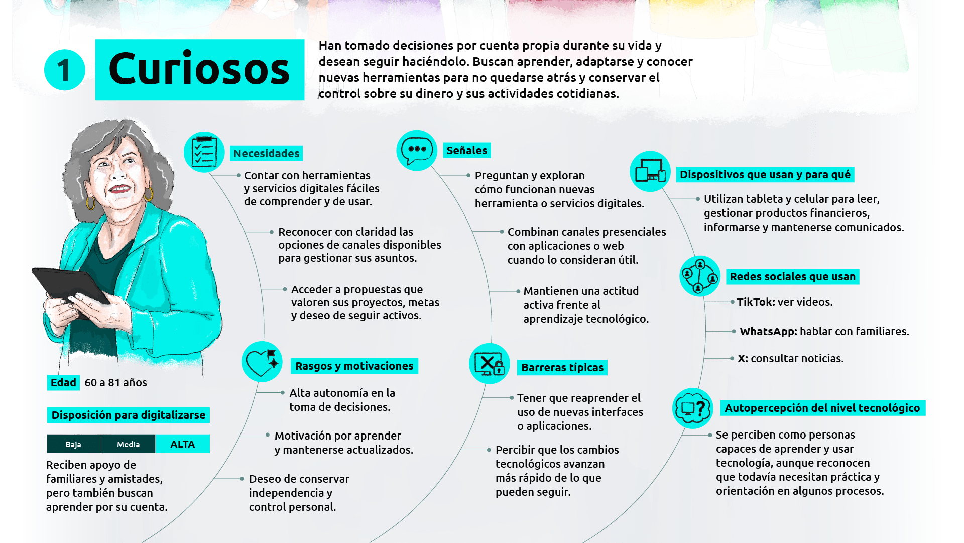 Curiosos: Han tomado decisiones por cuenta propia durante su vida y desean seguir haciéndolo. Buscan aprender, adaptarse y conocer nuevas herramientas para no quedarse atrás y conservar el control sobre su dinero y sus actividades cotidianas.